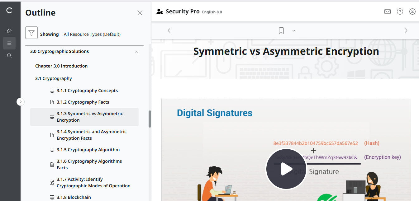 Best Price TestOut Security Pro for Security+ (SY0-701) - Individual License
